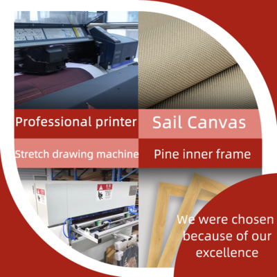 High-quality canvas Custom Portrait Hand Painted Oil Painting from Your Photo